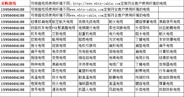 17308536212499.png 樣本萬(wàn)邦.png